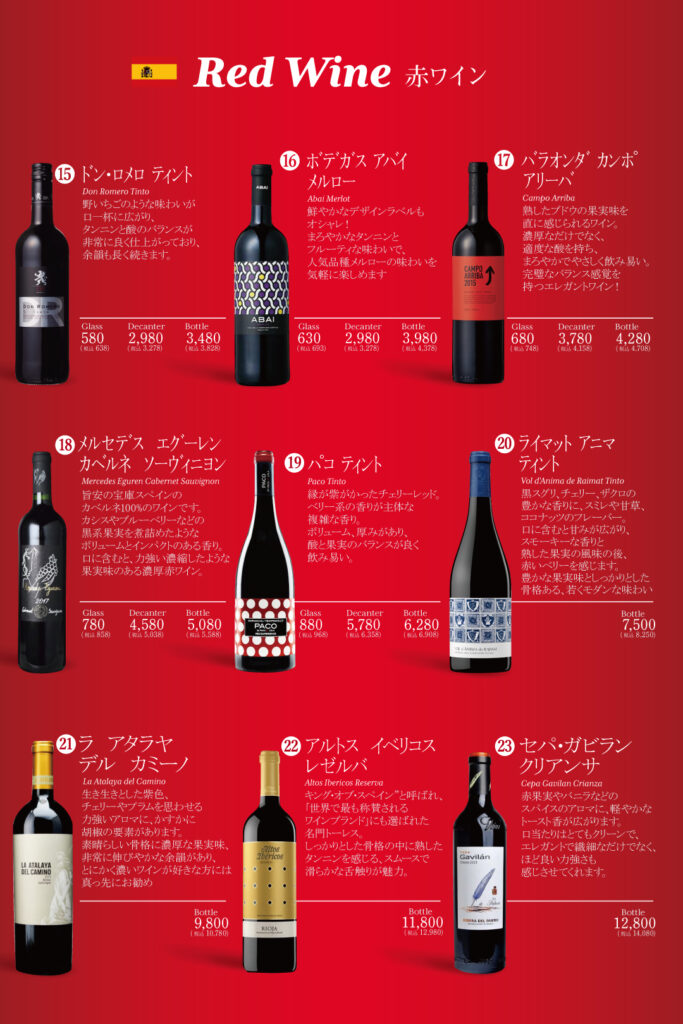 Red Wine Menu