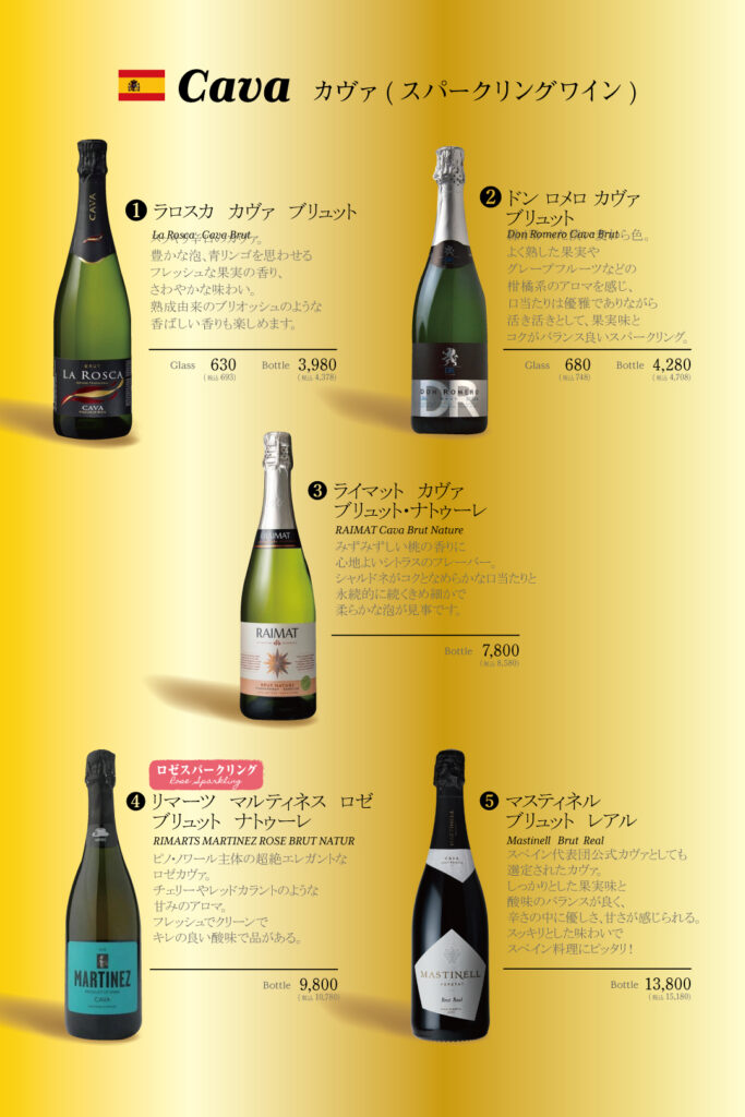 Sparkling Wine Menu